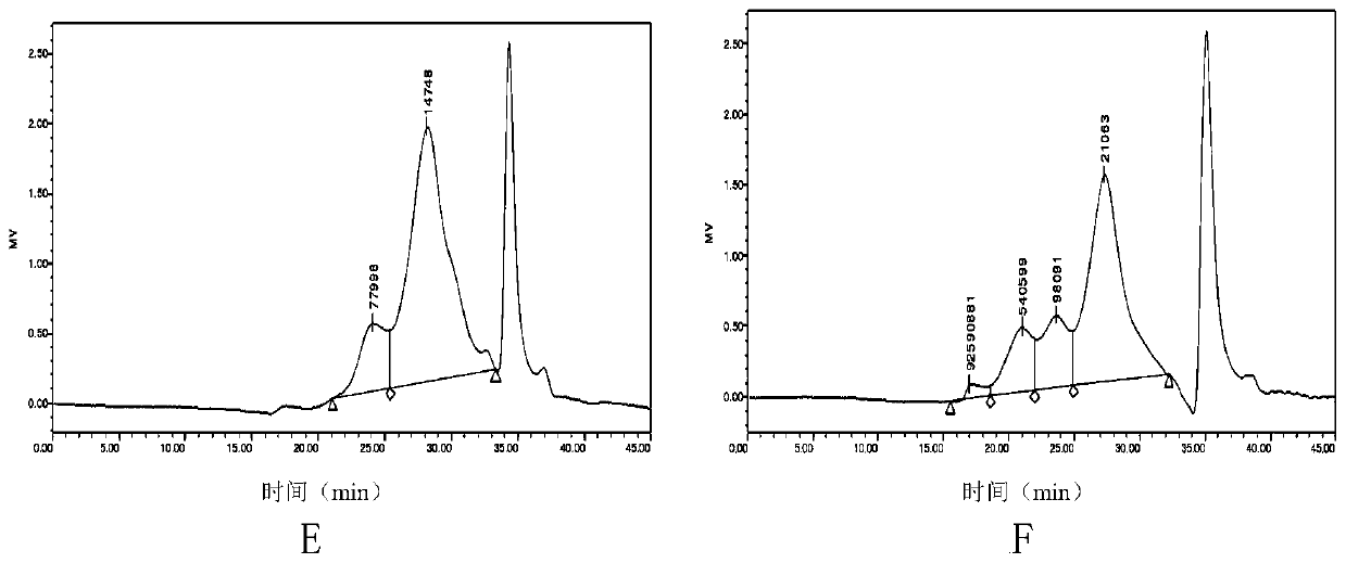 A generation of calyx polysaccharide and its preparation method and application