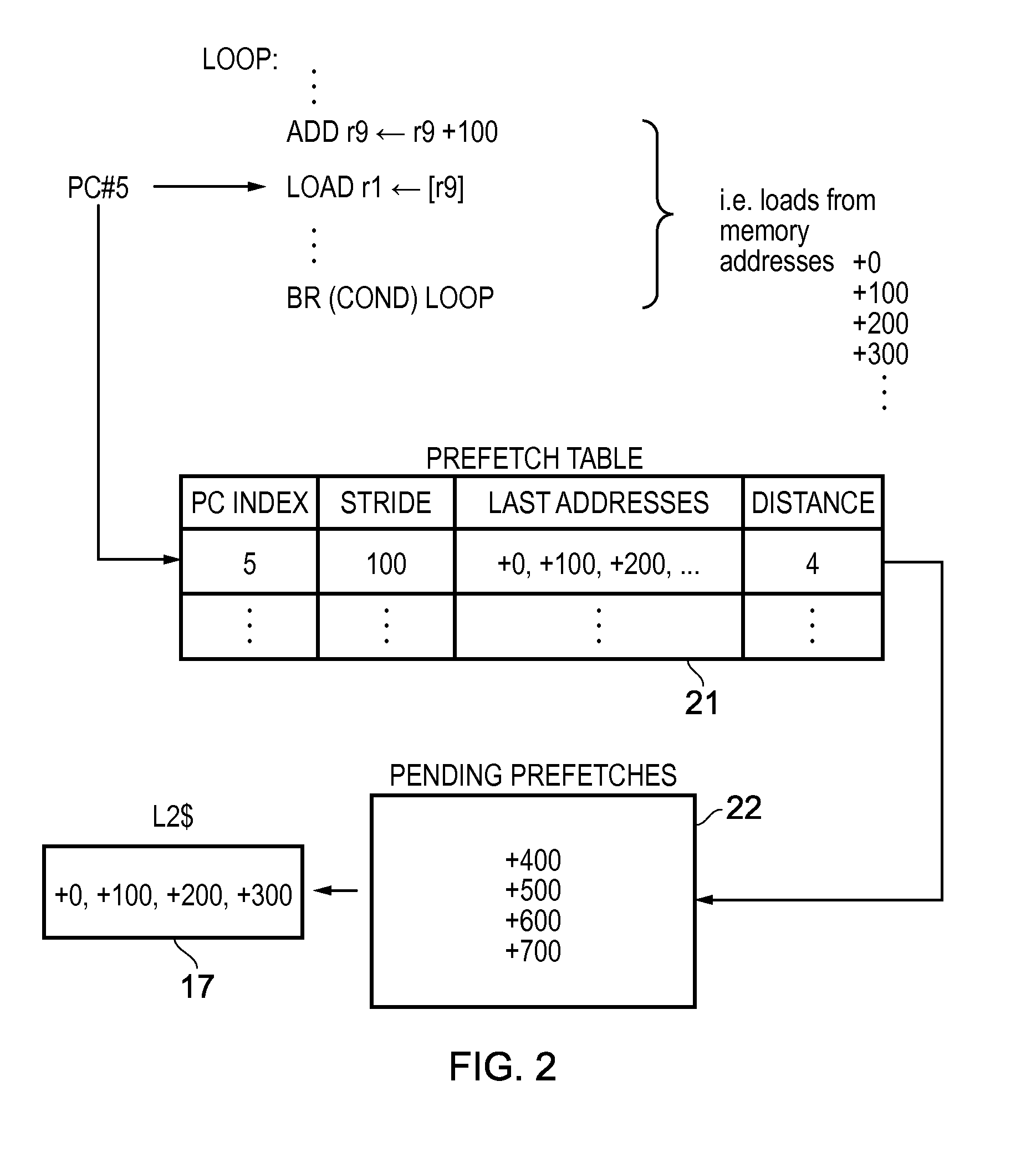Adaptive prefetching in a data processing apparatus