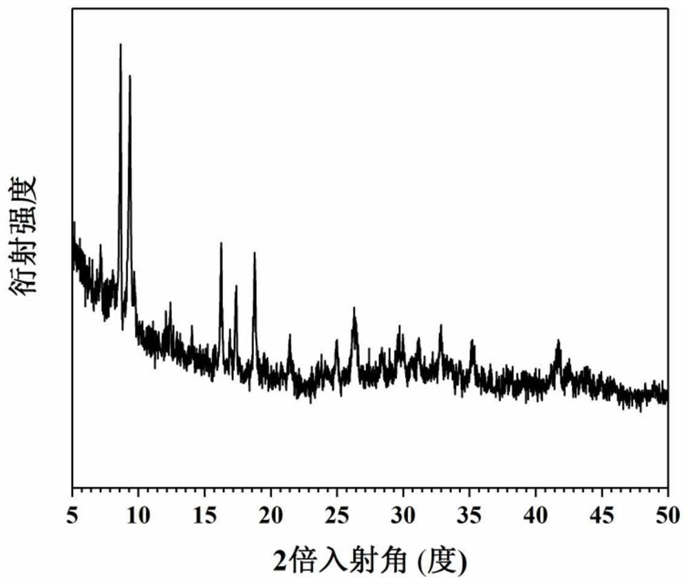 CdZnS superfine nanoparticle loaded In2O3 fusiform nanorod composite material, and preparation method and application thereof