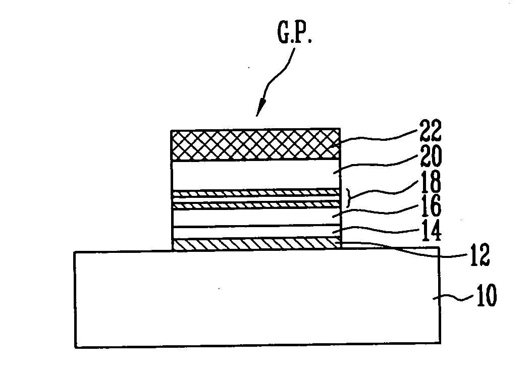 Method of fabricating flash memory device