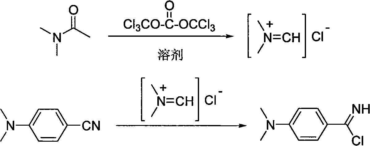 Method for synthesizing ultraviolet photoinitiator of p-dimethylamin benzoic ether compounds