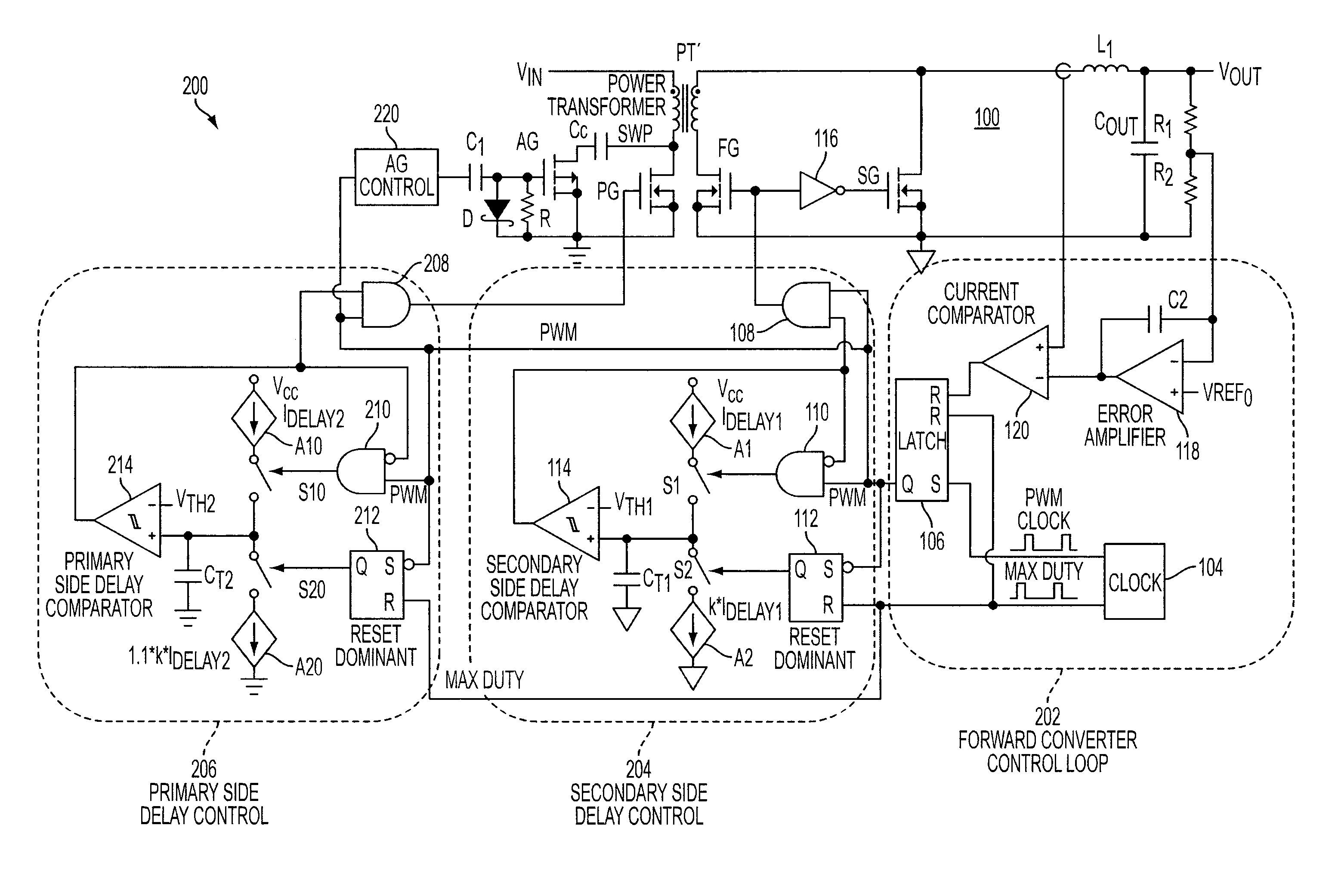 Extending achievable duty cycle range in dc/dc forward converter with active clamp reset