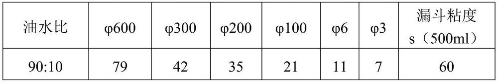 Application of expandable particle, and interface cleaning agent