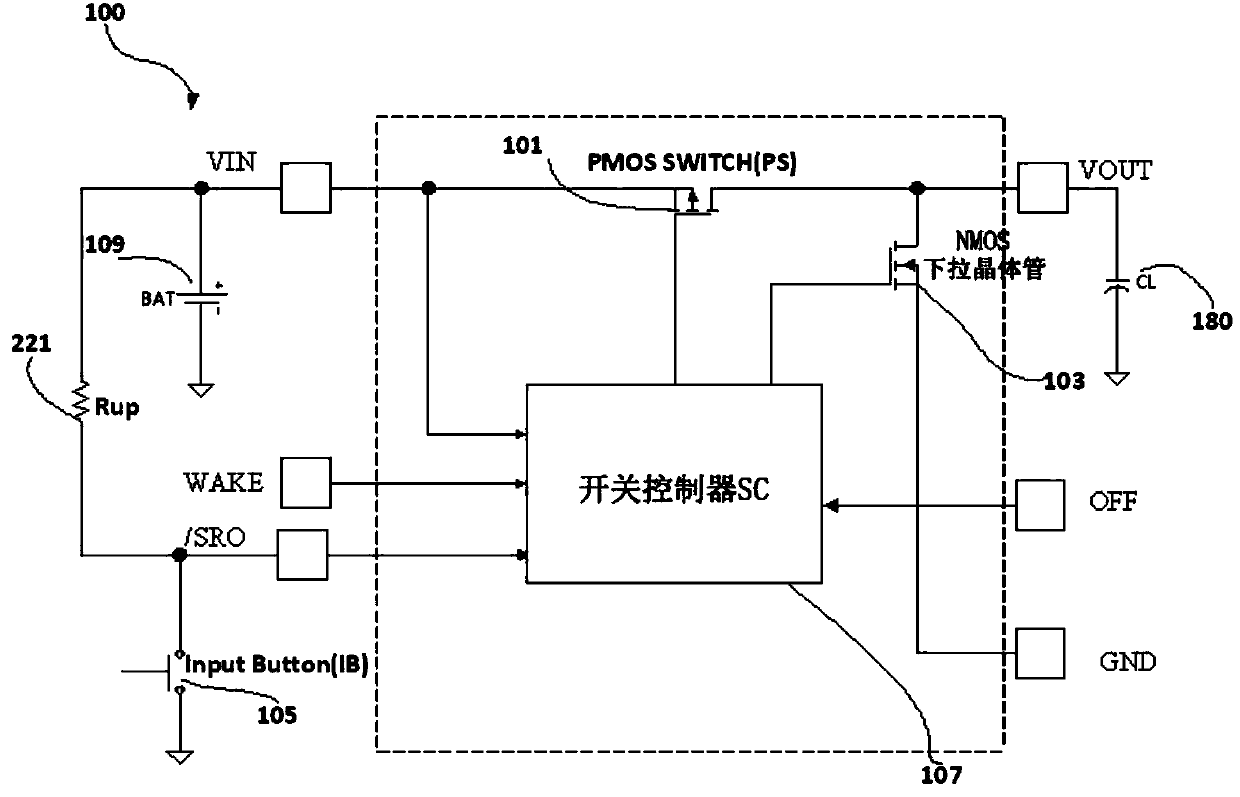 Multifunctional switch controller and a switchable method