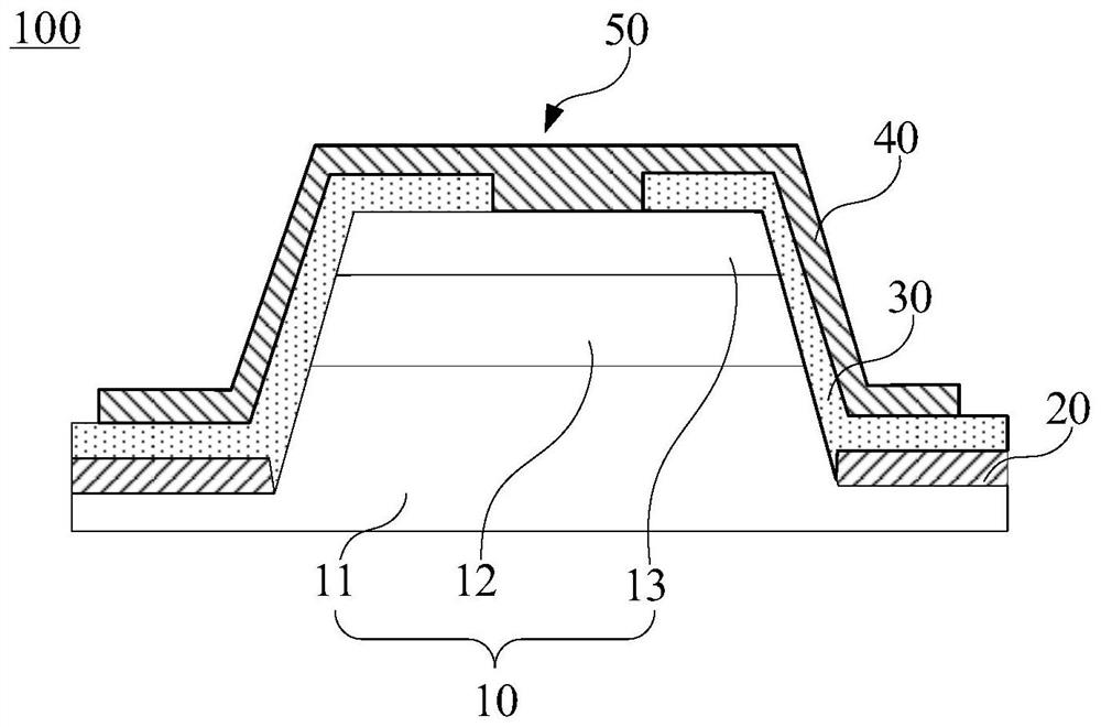 Light-emitting diode and manufacturing method thereof