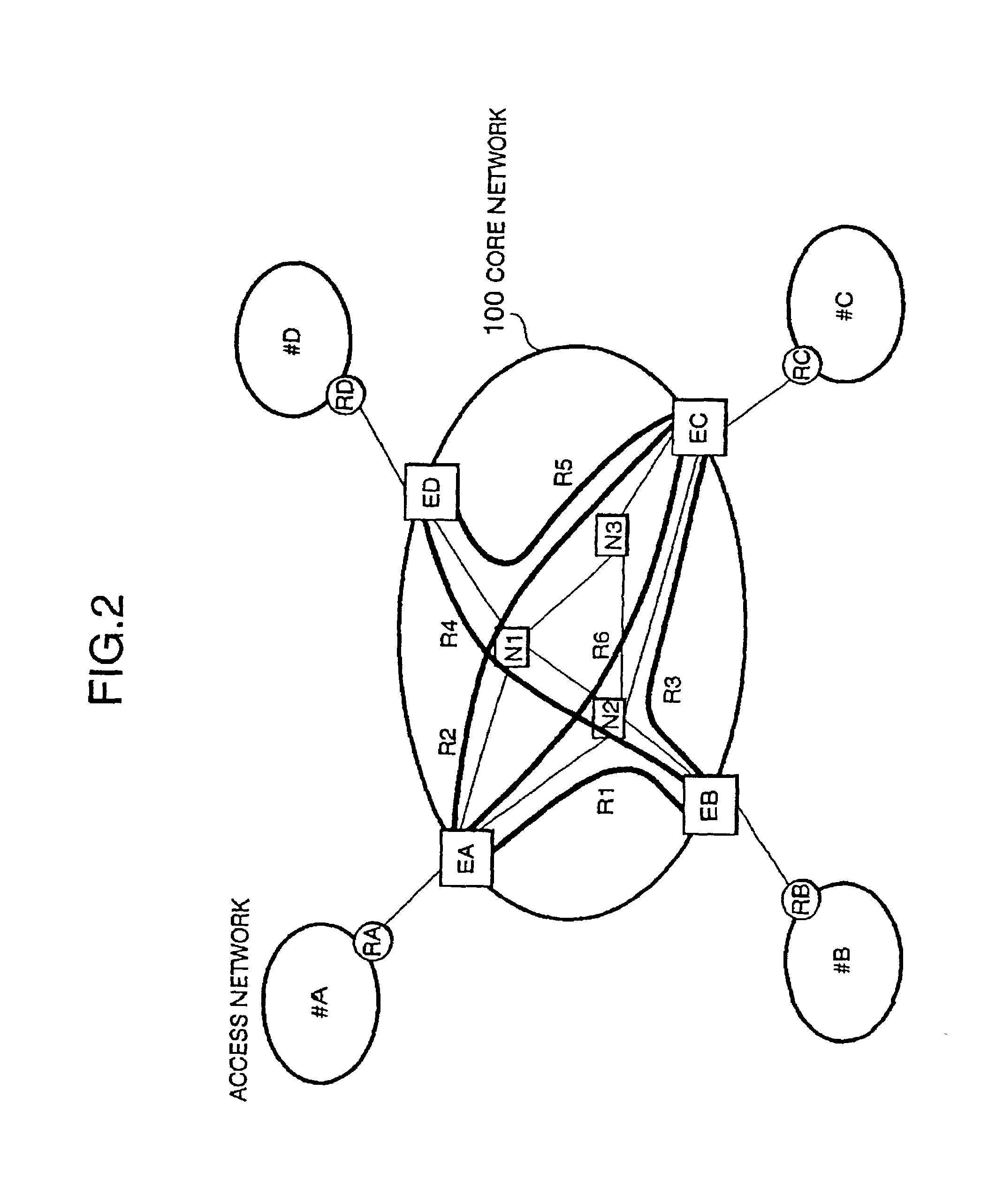 Packet switching network, packet switching equipment and network management equipment