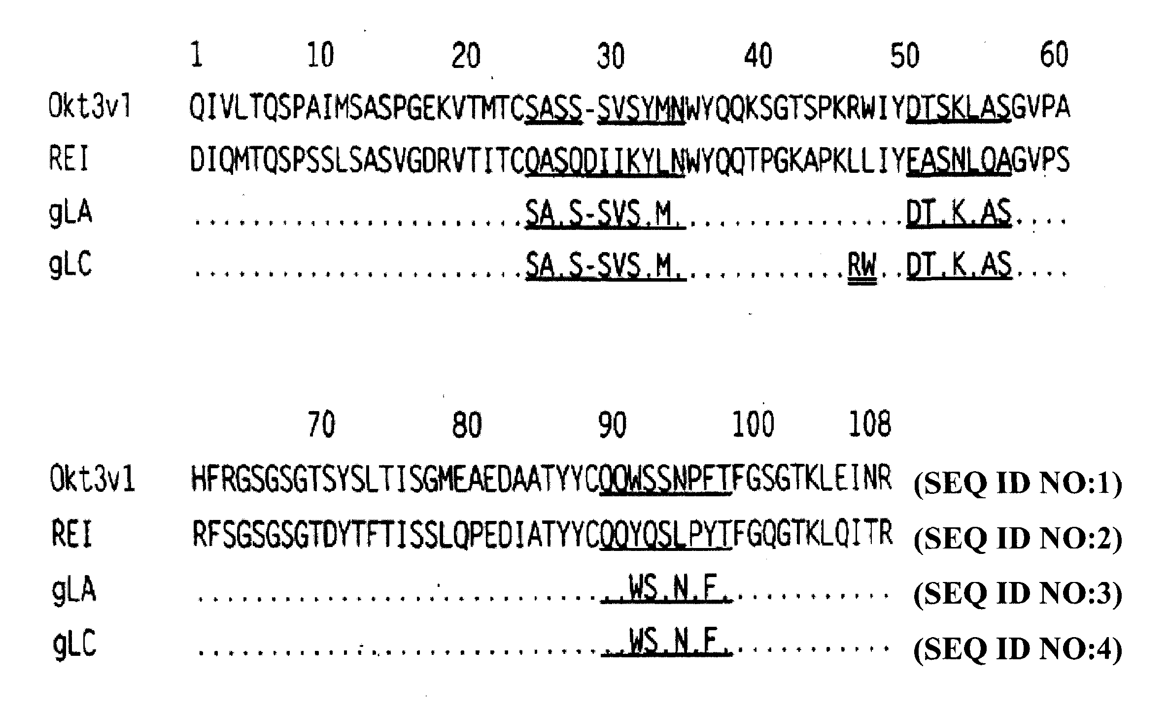 Methods for the treatment of lada and other adult- onset autoimmune using immunosuppressive monoclonal antibodies with reduced toxicity