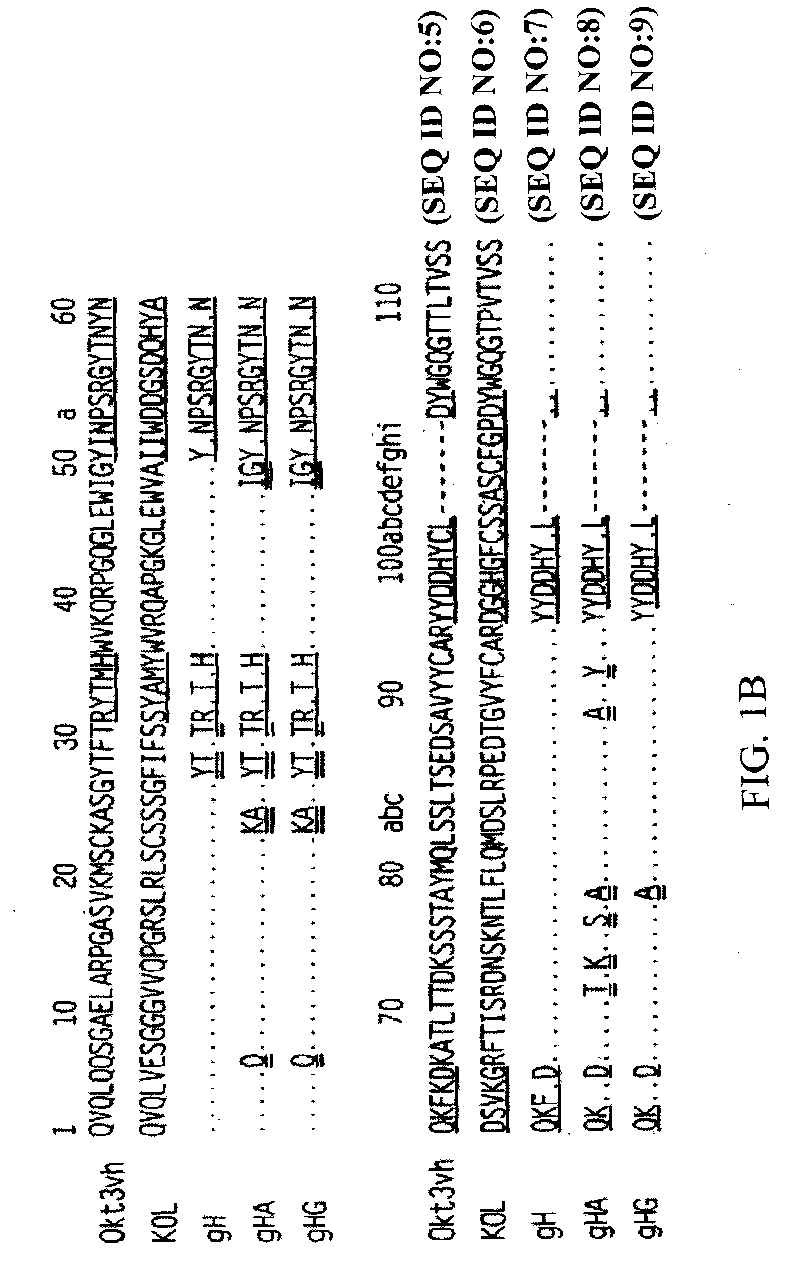 Methods for the treatment of lada and other adult- onset autoimmune using immunosuppressive monoclonal antibodies with reduced toxicity