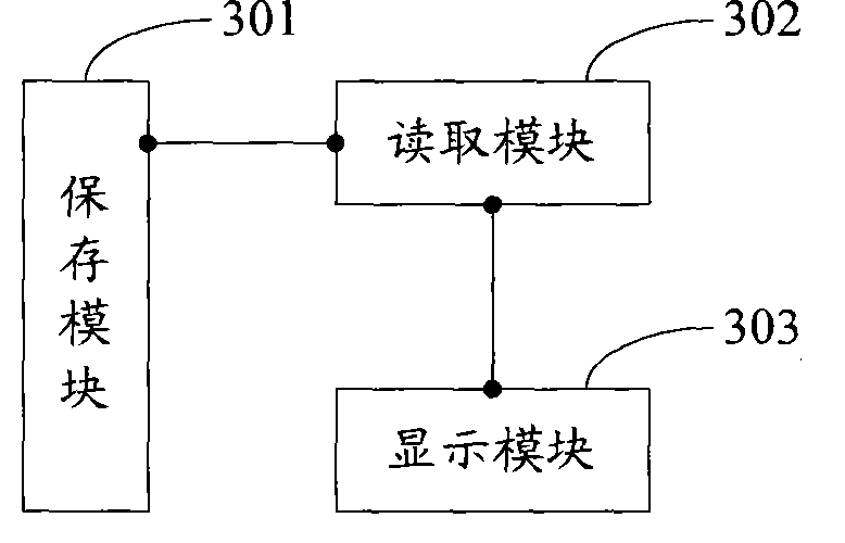 Multi-language switching method and device for user interface