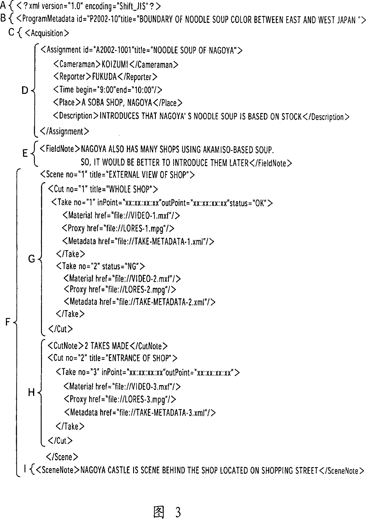 Video signal processor, video signal recorder, video signal reproducer, video signal processor processing method, video signal recorder processing method, video signal reproducer processing method, re