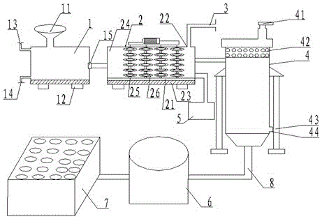 Processing line type system for cleaning fruits and vegetables