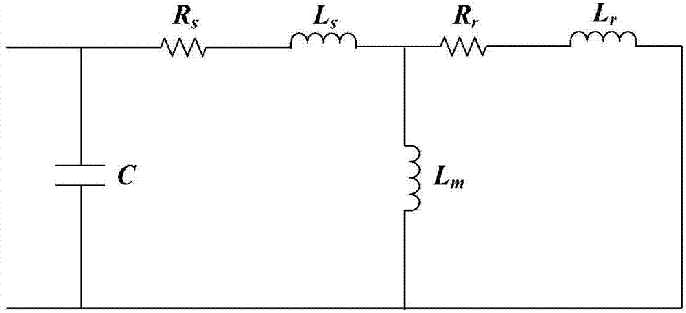 Distributed power supply high frequency impedance equivalence modeling method