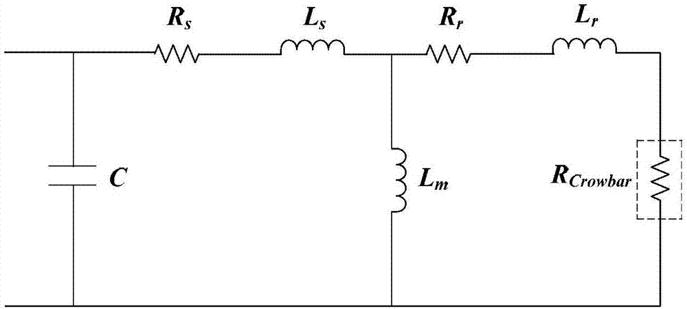 Distributed power supply high frequency impedance equivalence modeling method