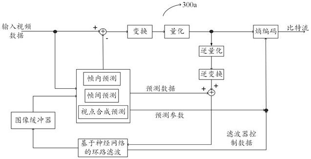 Image processing method, intelligent terminal and storage medium