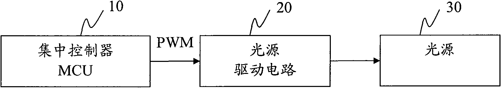 Self-adapting remote start voltage control circuit and self-adapting remote start voltage control method