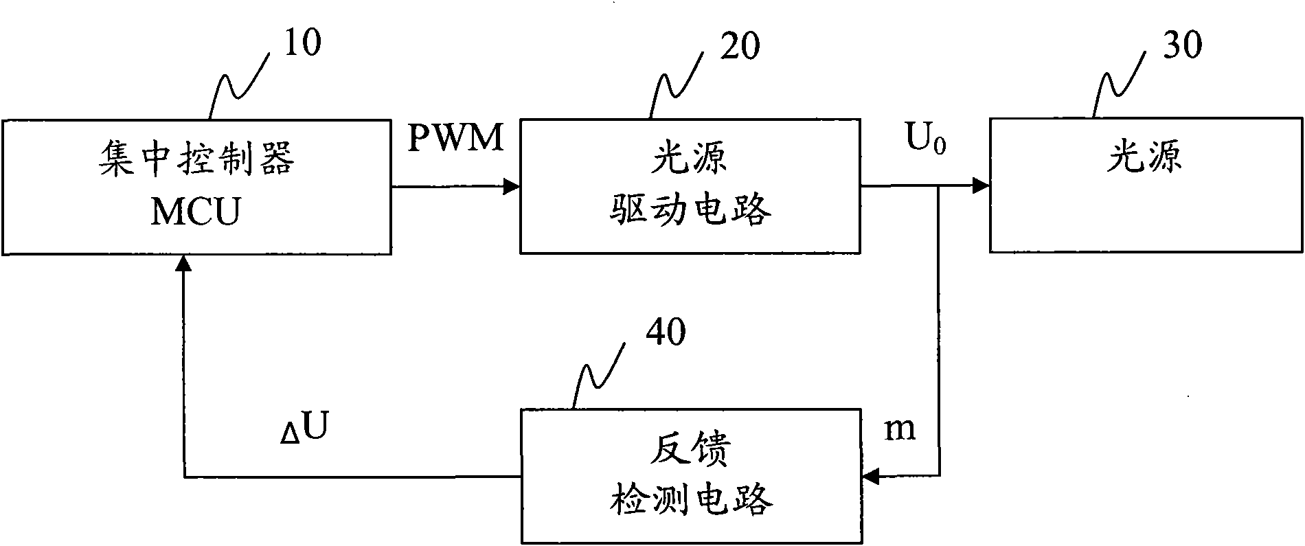 Self-adapting remote start voltage control circuit and self-adapting remote start voltage control method