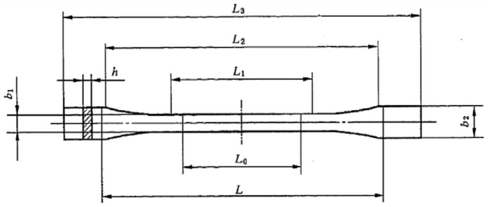 Polymer permanent antistatic agent as well as preparation method and application thereof