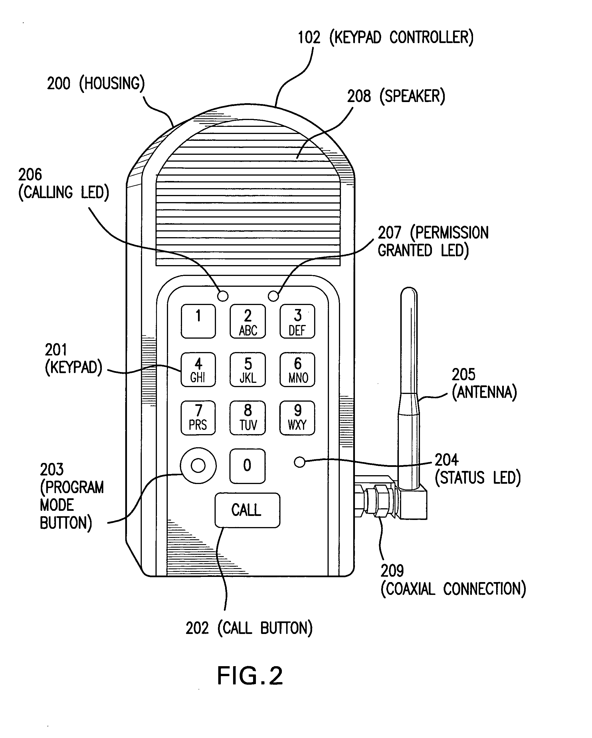 Access control system and method