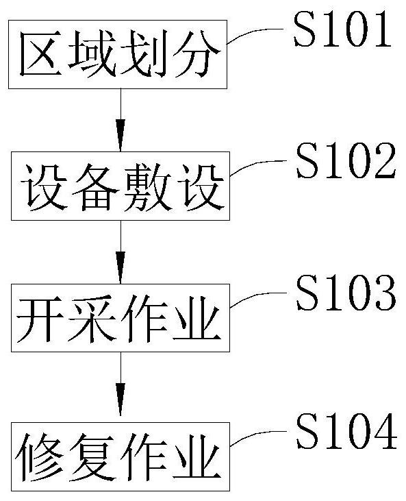 Combustible ice mining method