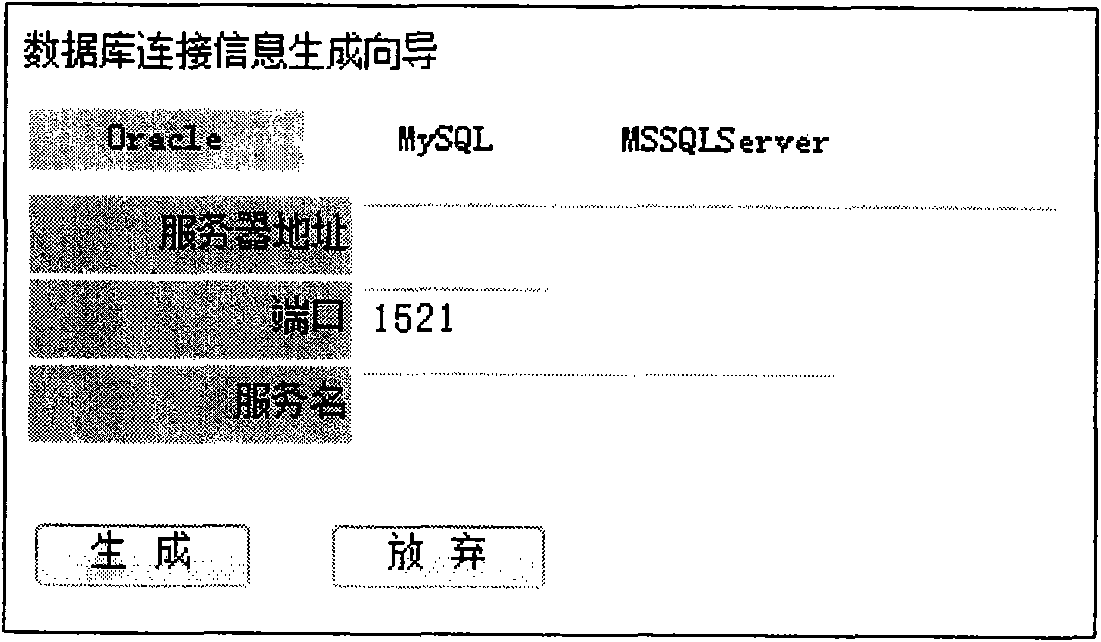 Method and device for sharing access of distributed and heterogeneous earth science data resource