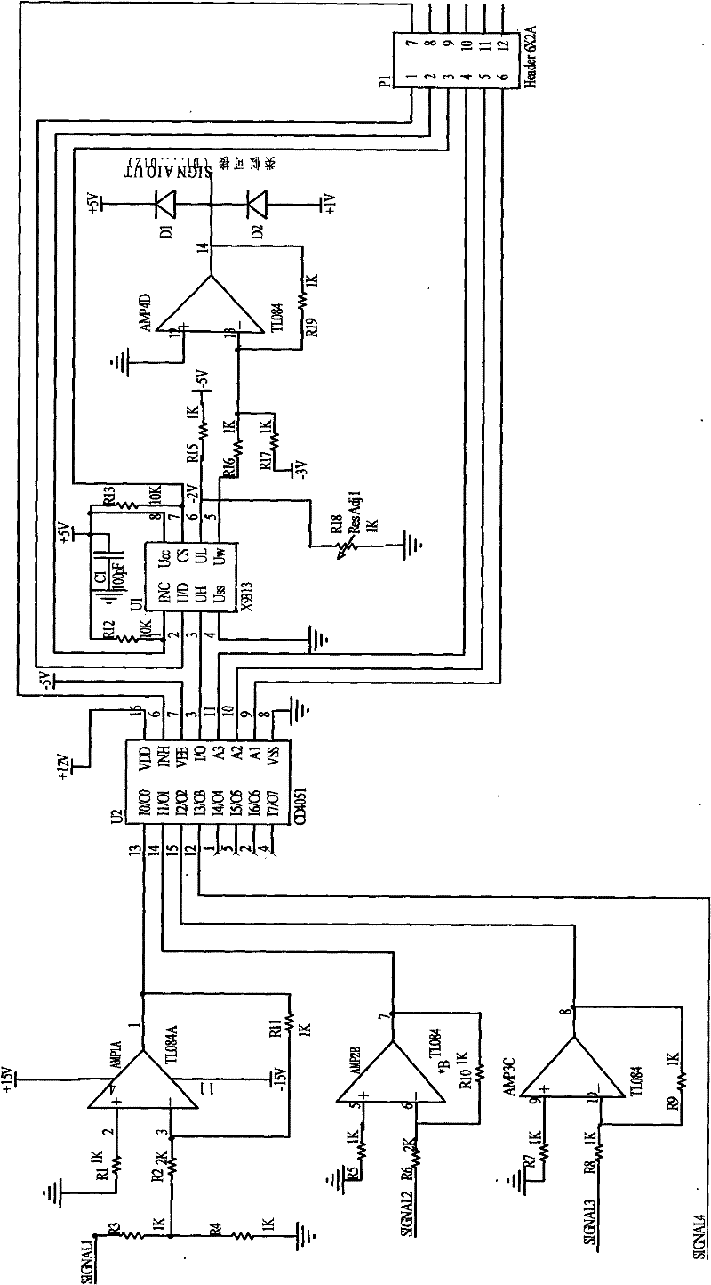 Universal data acquisition unit