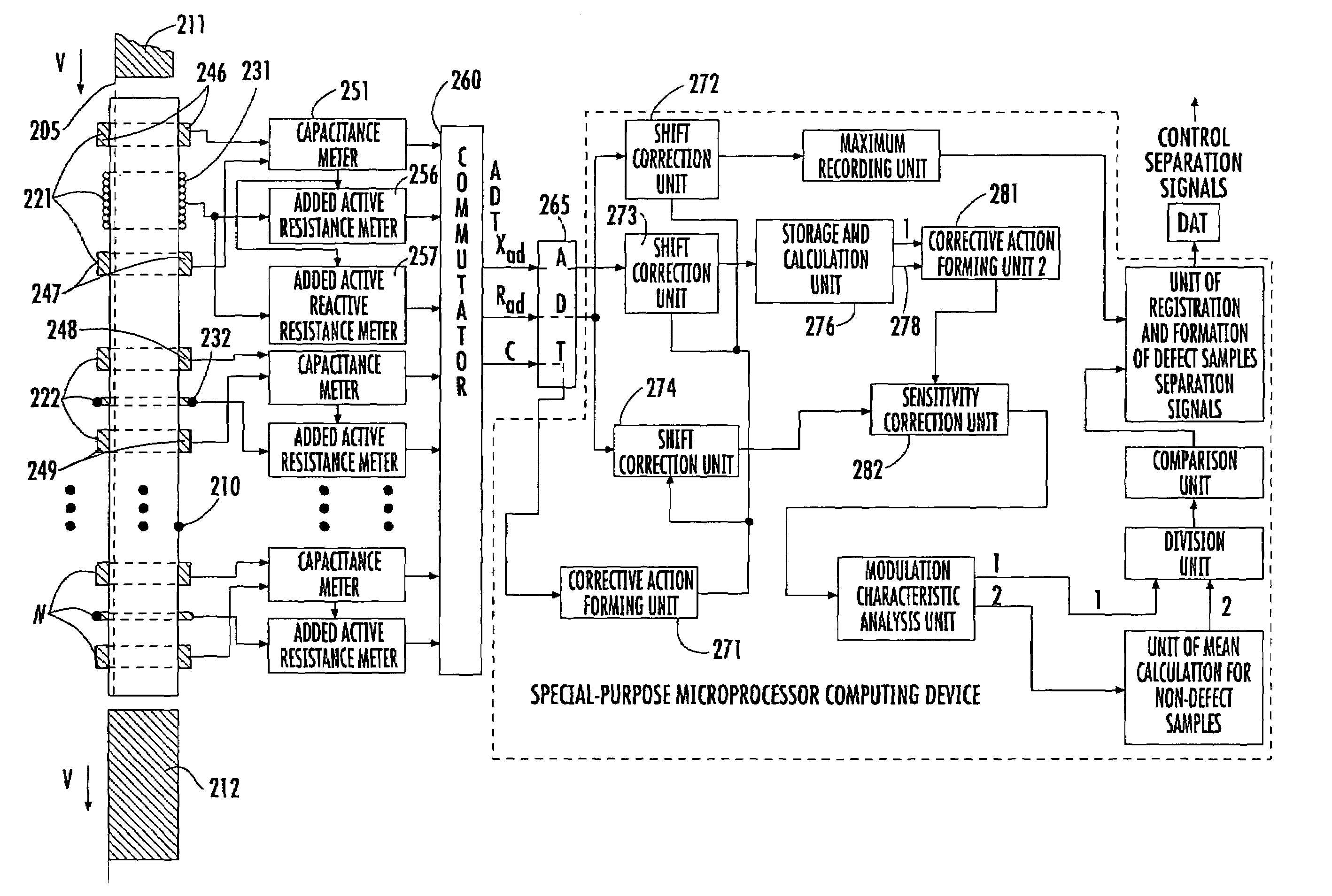 Method and apparatus for eddy current-based quality inspection of dry electrode structure