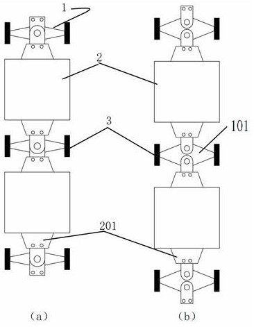 Mobile platform