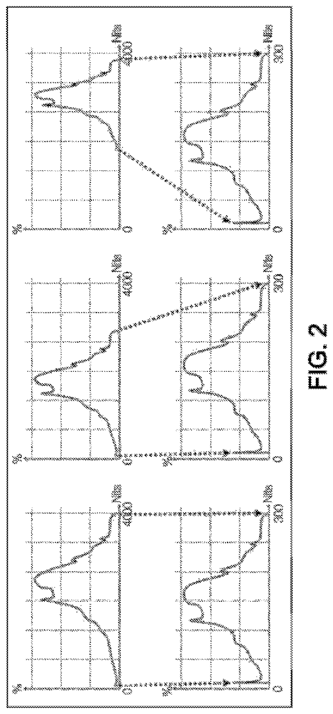 Dynamic range compression method