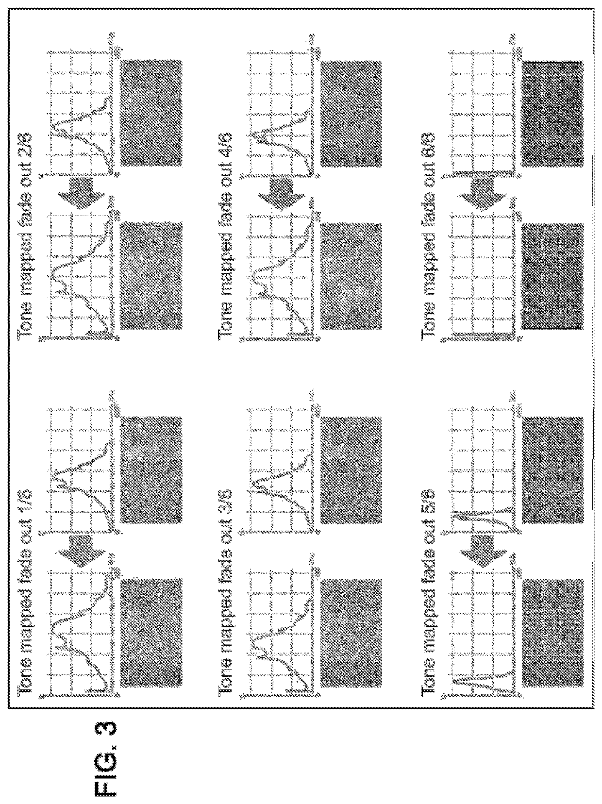 Dynamic range compression method