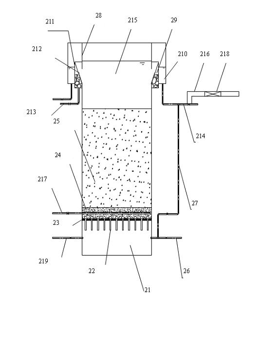 Method and device for sewage treatment