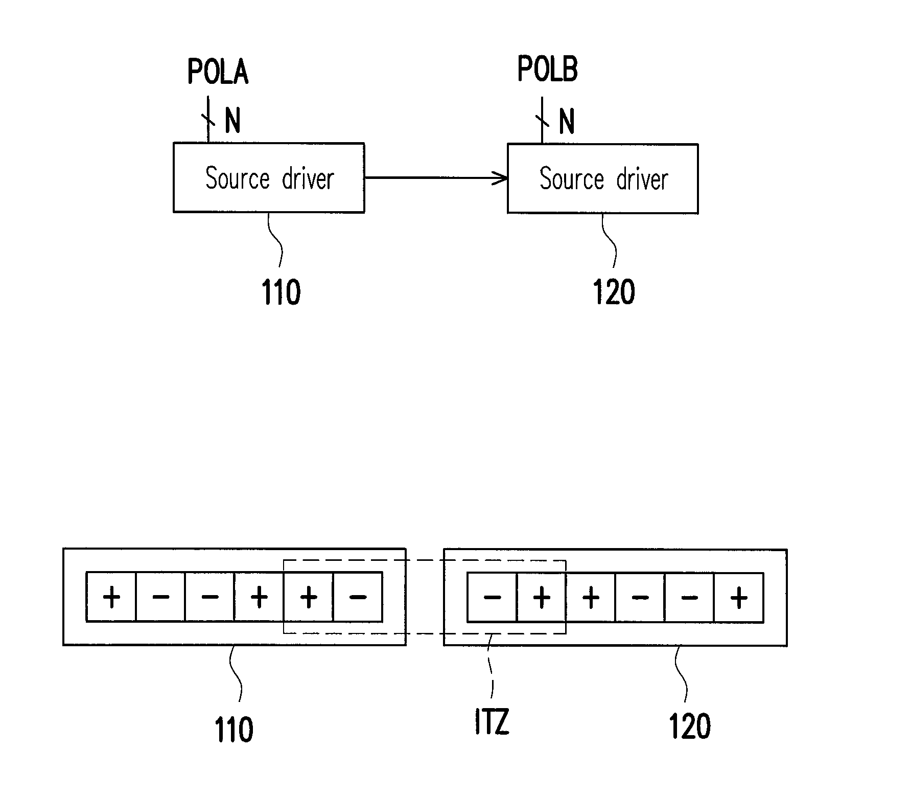 Liquid crystal display apparatus, source driver and method for controlling polarity of driving signals thereof