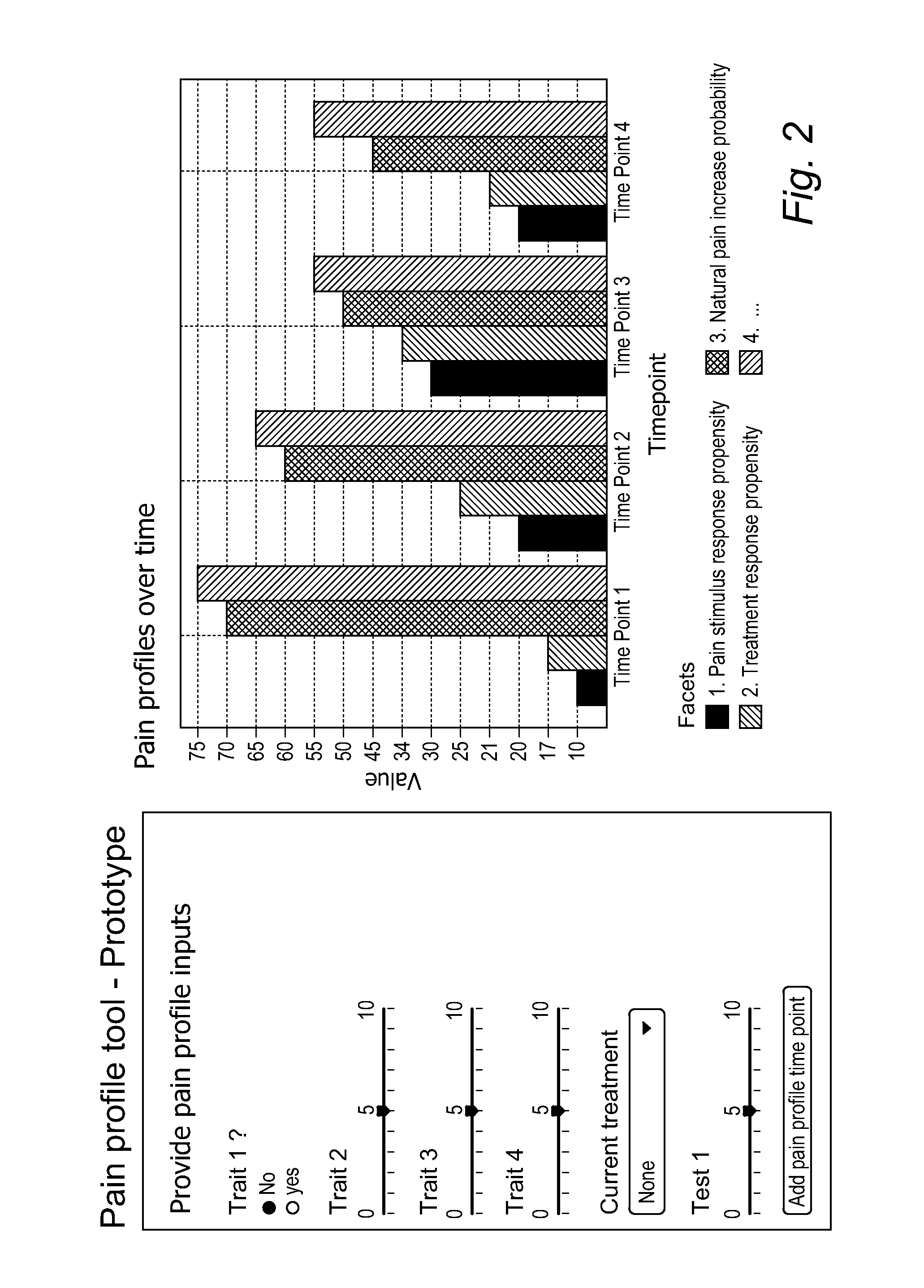 Method and tools for predicting a pain response in a subject suffering from cancer-induced bone pain