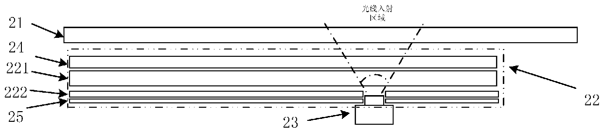 Camera calling method of mobile equipment and mobile equipment