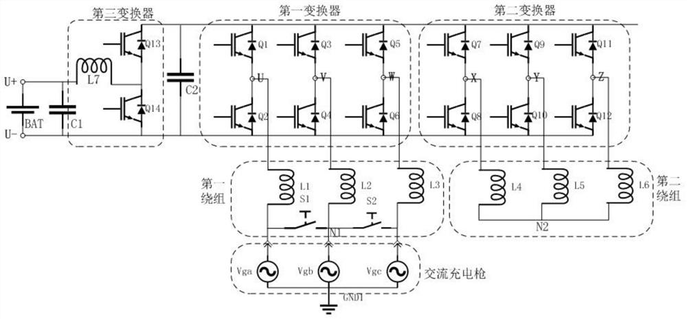 Vehicle-mounted integrated charger driving circuit based on dual three-phase permanent magnet synchronous motor driving system