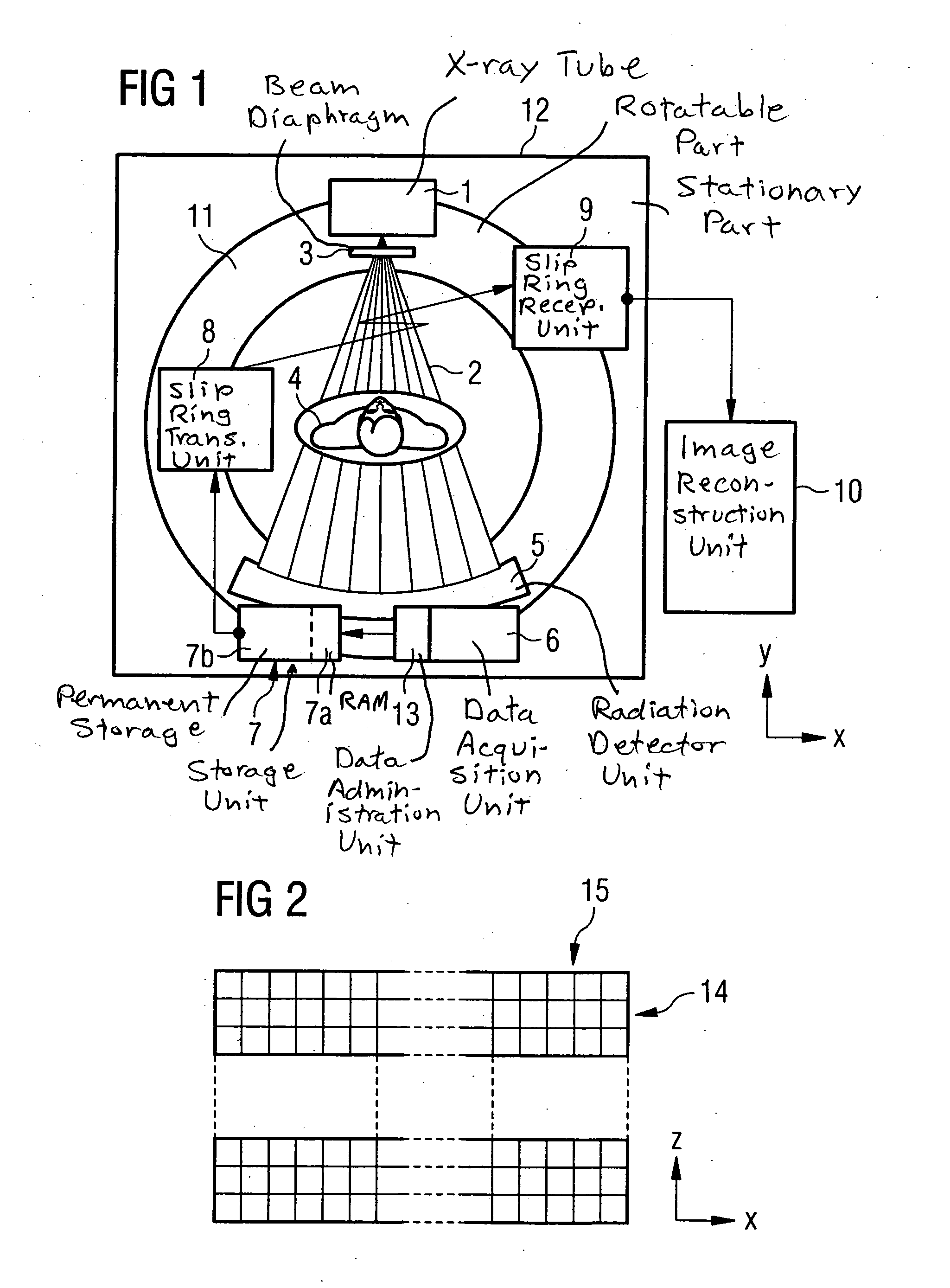 Multi-slice computer tomography system with data transfer system with reduced transfer bandwidth