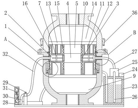 A combined annular blowout preventer for oil drilling