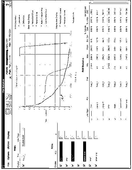 Method for deriving and reestablishing dosage-volume histograms from Pinnacle radiotherapy plan system