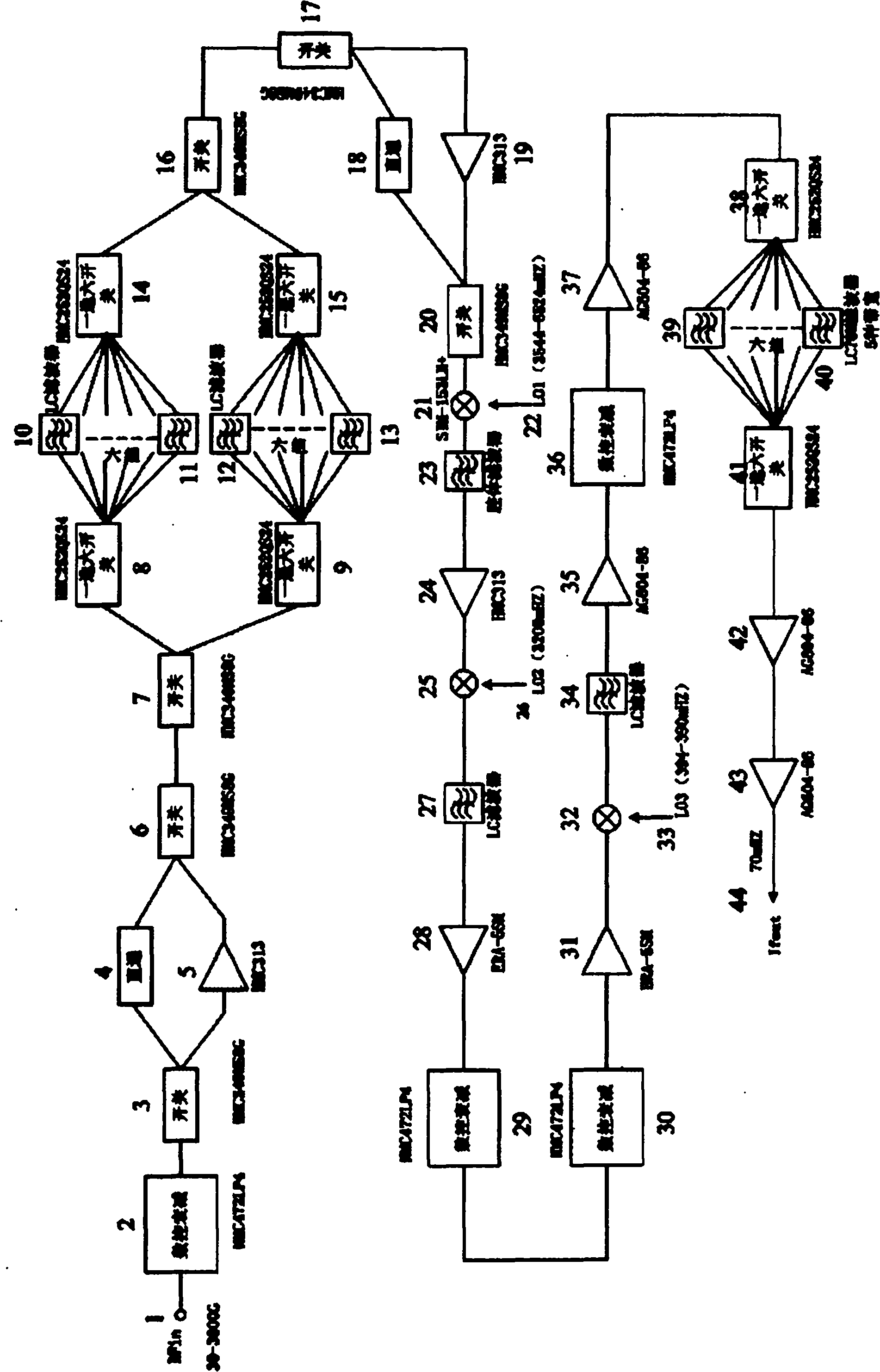 Broadband receiver with phase-locked loop local oscillation circuit
