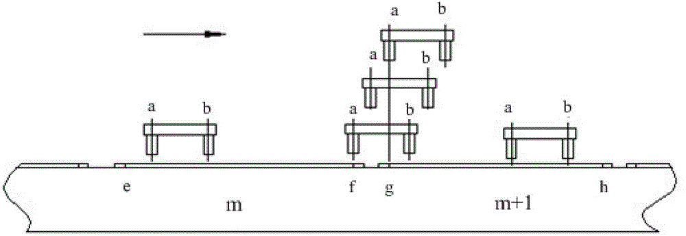 Method for reading absolute grating ruler with identification code channel by using double reading heads