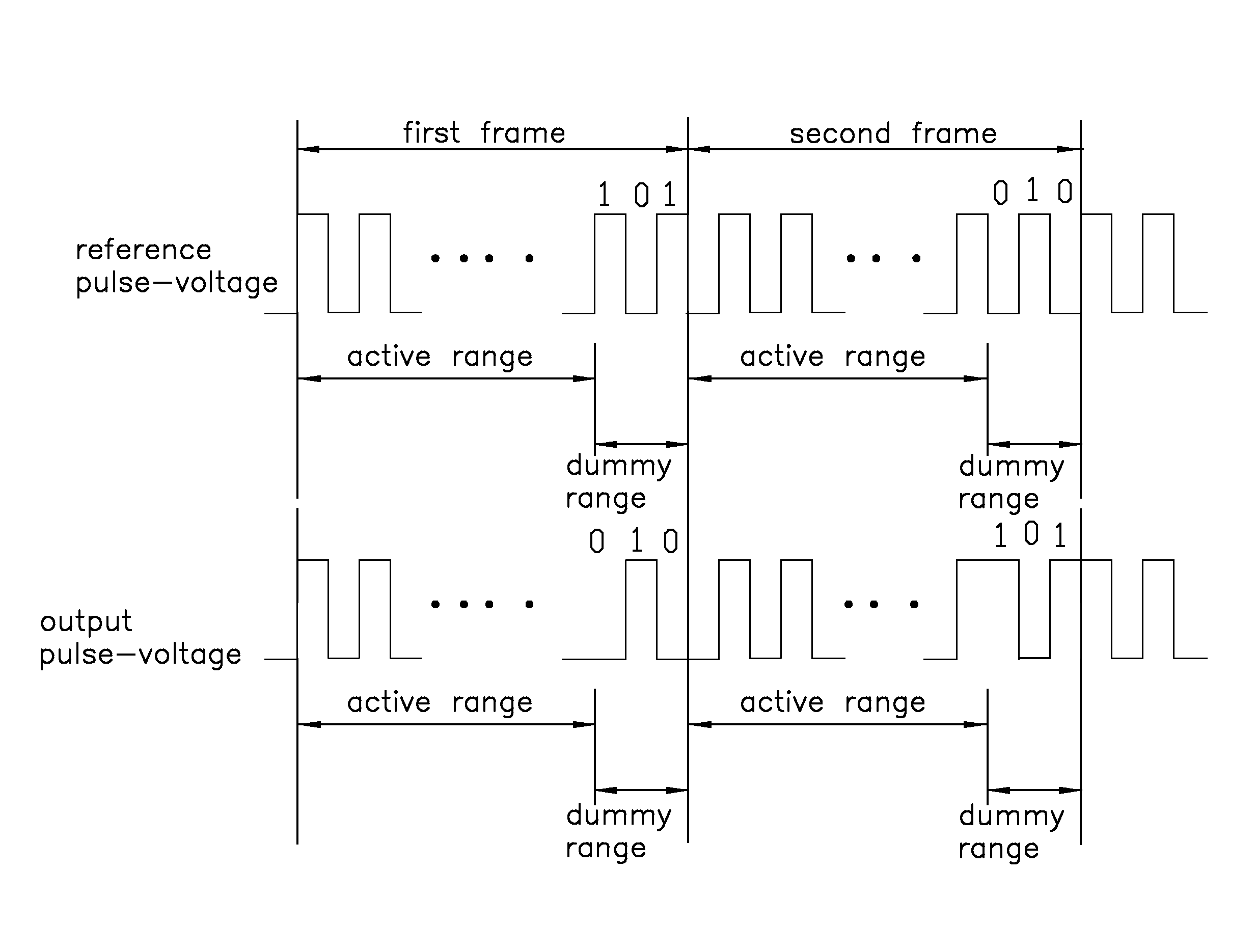 Voltage regulator, voltage regulation method, and liquid crystal display device using the same