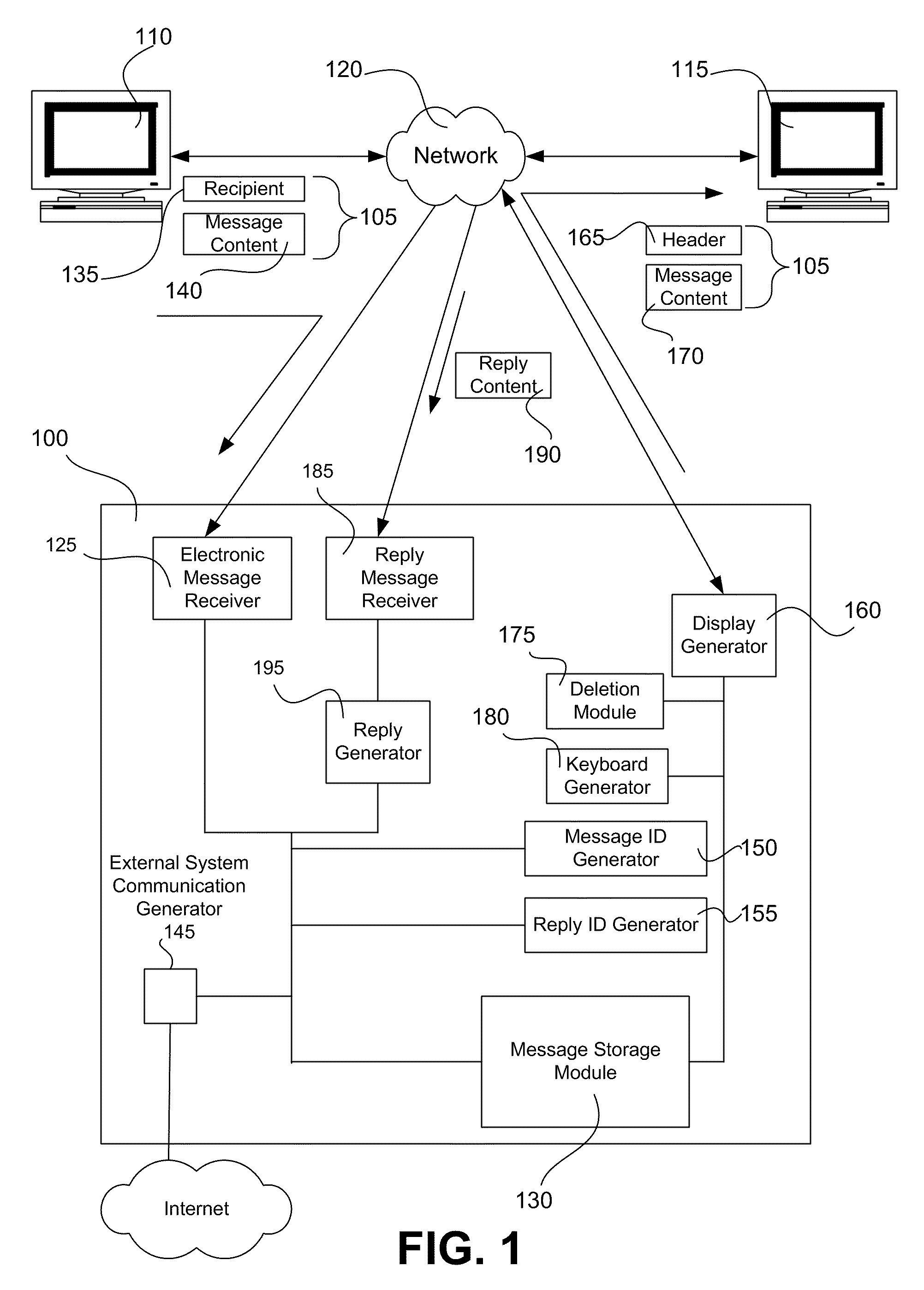 Reduced traceability electronic message system and method