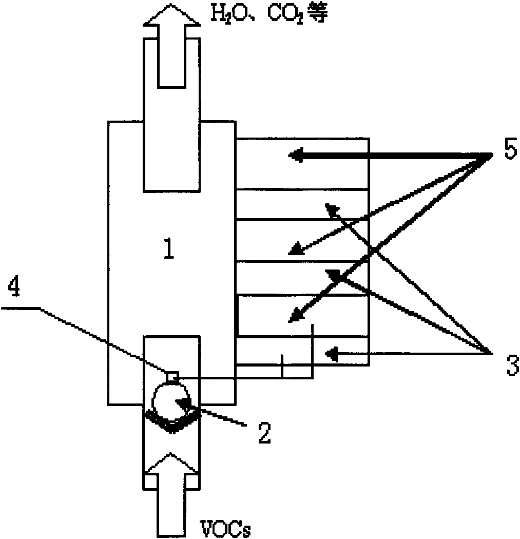Device for degrading volatile organic compounds of gas station