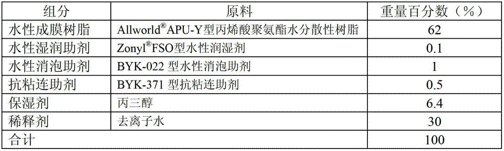 Temporary protective paint composition for water base environment-friendly lens and preparation method of composition