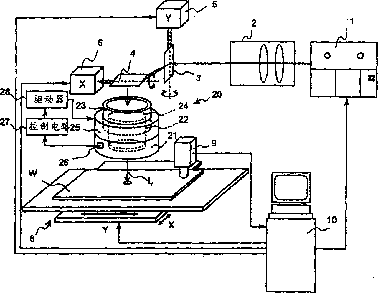 Laser machining apparatus