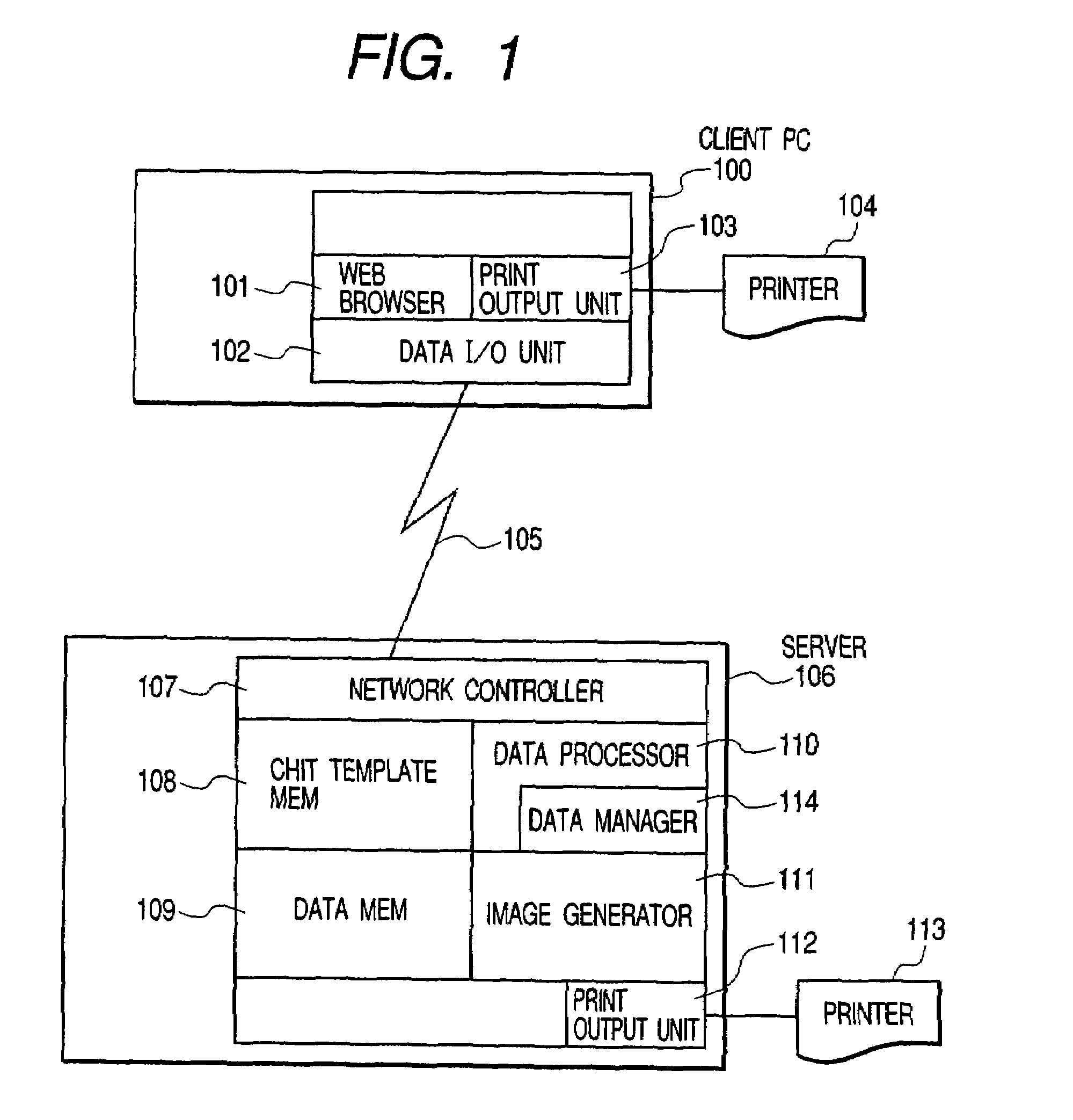 Information processing apparatus, information processing method and print systems