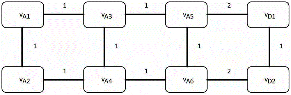 Method for establishing partition system based on multi-kernel MOS (Module Operating System)