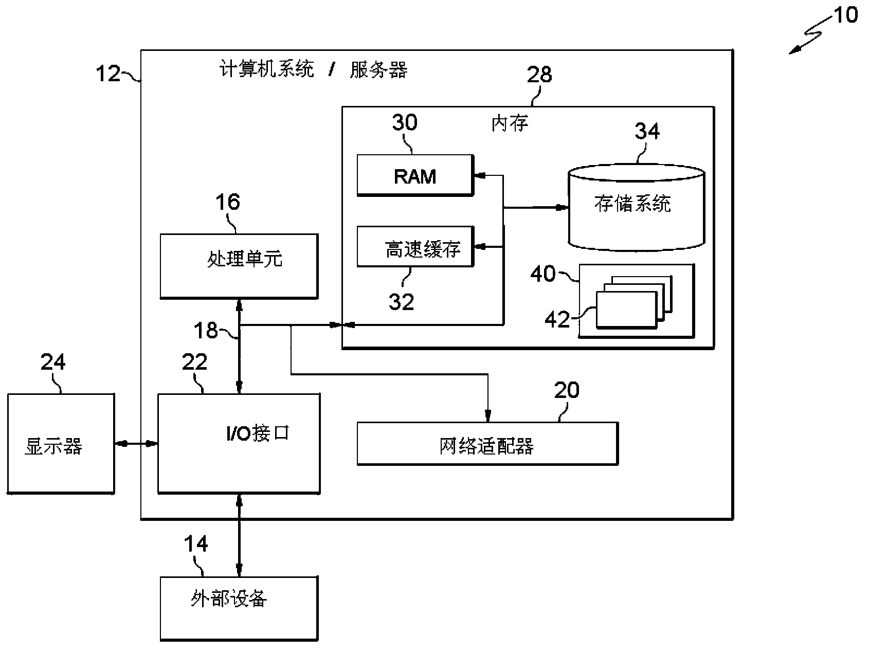 Method and device for calculating line loss of distribution network