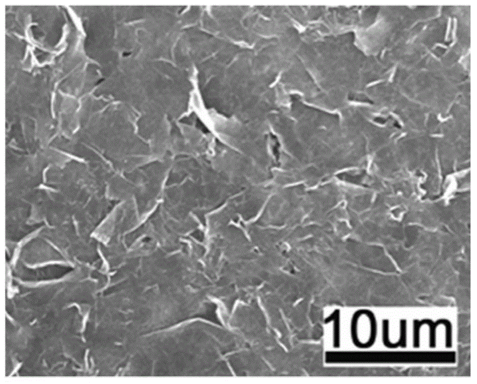 High-quality graphene dispersion method and film preparation method