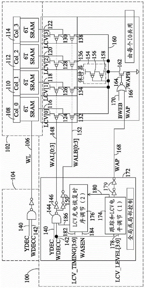 A circuit for a memory write operation