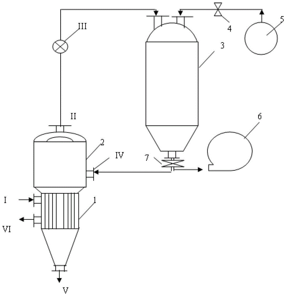 Combined treatment method for used water glass sand reclamation and reclamation treating liquid concentration